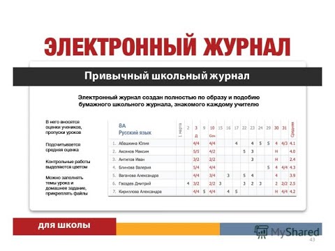 Профориентация.