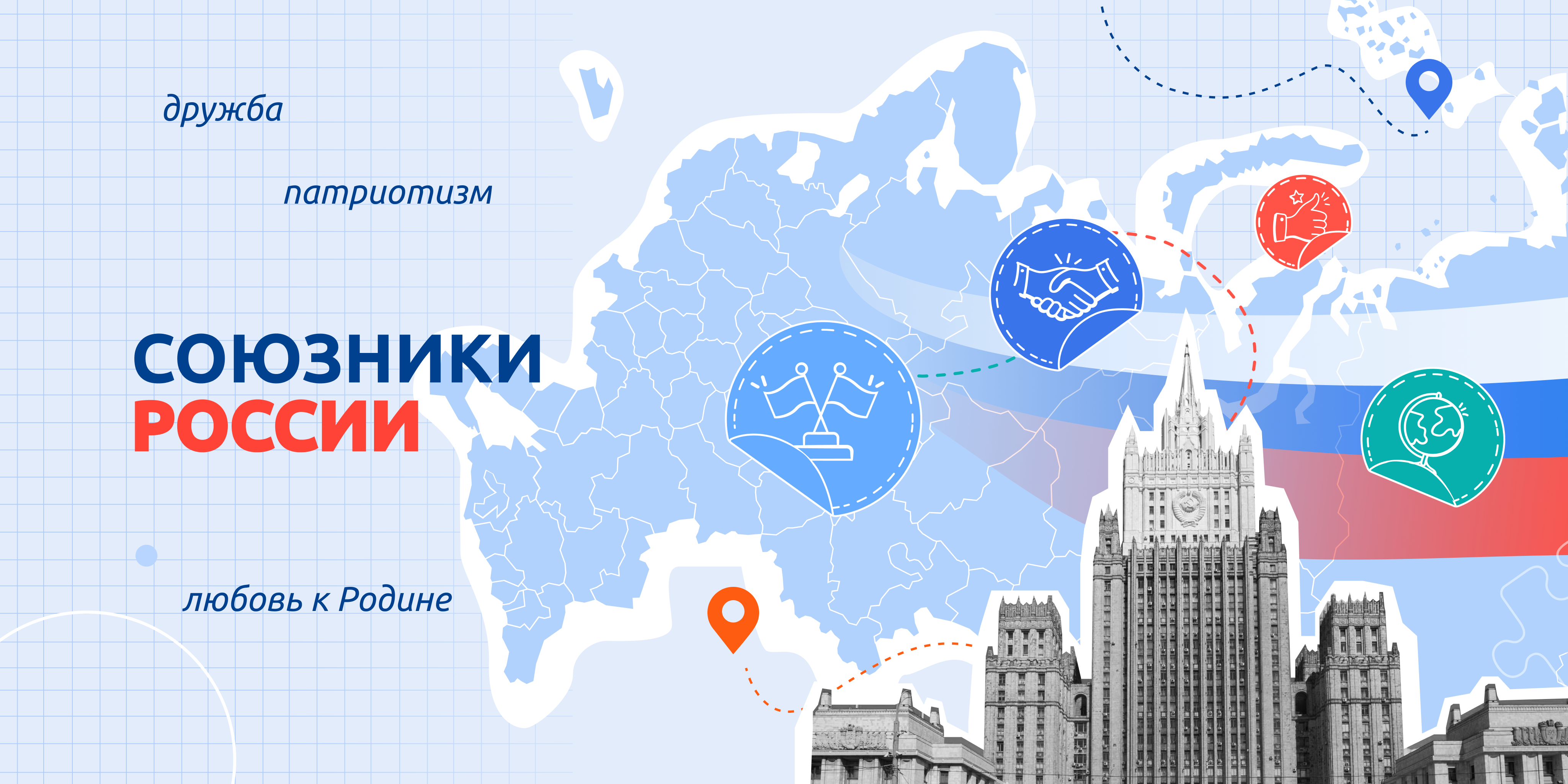 Разговоры о важном.