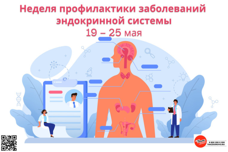Неделей профилактики заболеваний эндокринной системы..